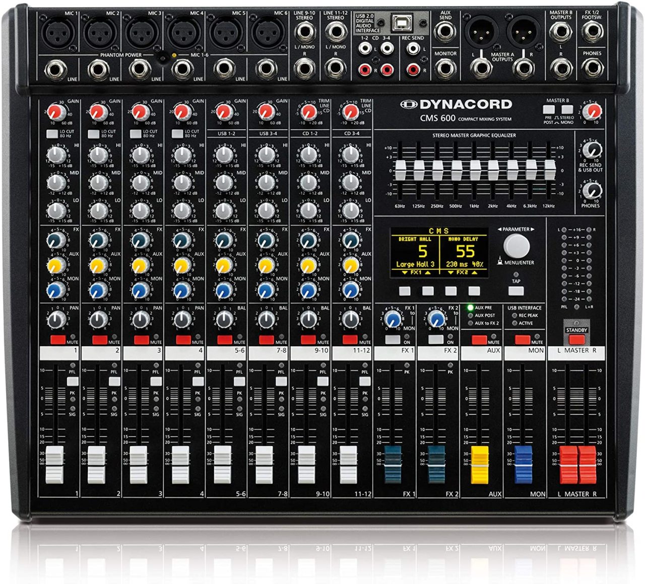 DYNACORD POWERMATE 600-3 EN UYGUN DYNACORD MİKSER SESNOSA.COM'DA